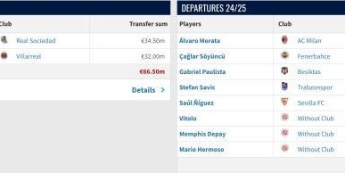 PP电子官网-马竞下血本签阿尔瓦雷斯，这是一笔三赢交易？